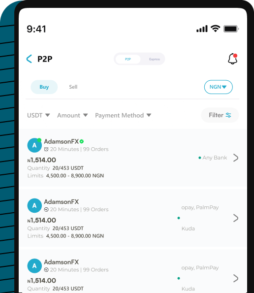 Crypto to Naira